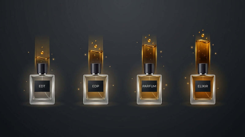 Decoding the Fragrance Counter: EDT, EDP, Parfum, and Elixir Explained