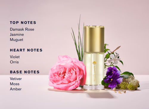 Estée Lauder White Linen Eau de Parfum