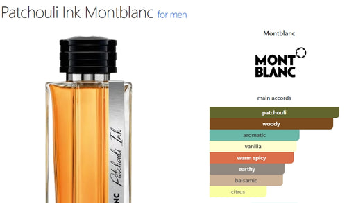 Montblanc Patchouli Ink Dark Woods Eau de Parfum