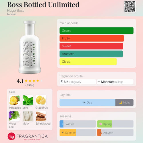 Hugo Boss Bottled Unlimited Eau de Toilette